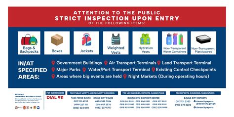 city planning and development office davao|Contact Us .